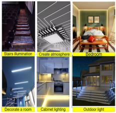 ST- GL-R1000TF-120-Ra>98-7W 