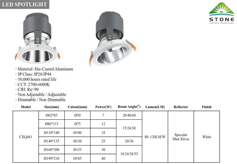 LED SPOTLIGHT ( 7 - 40 W)