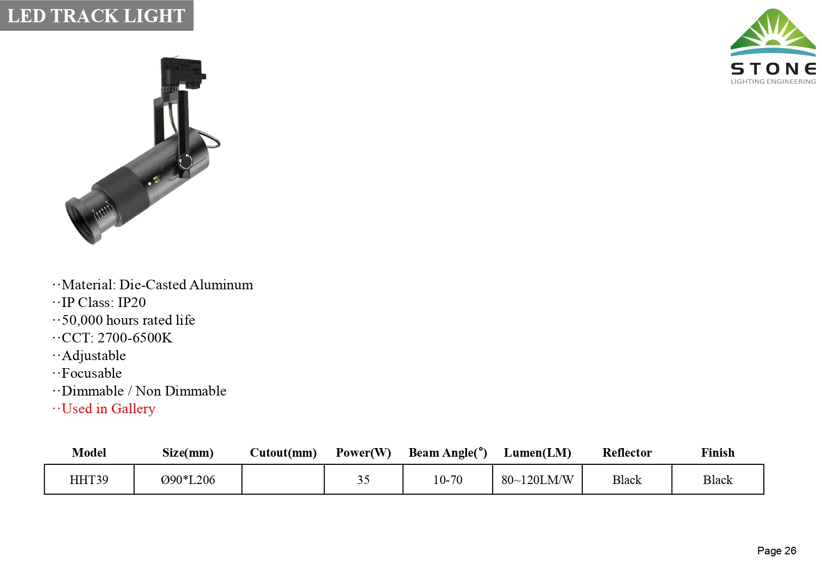 LED TRACK LIGHT