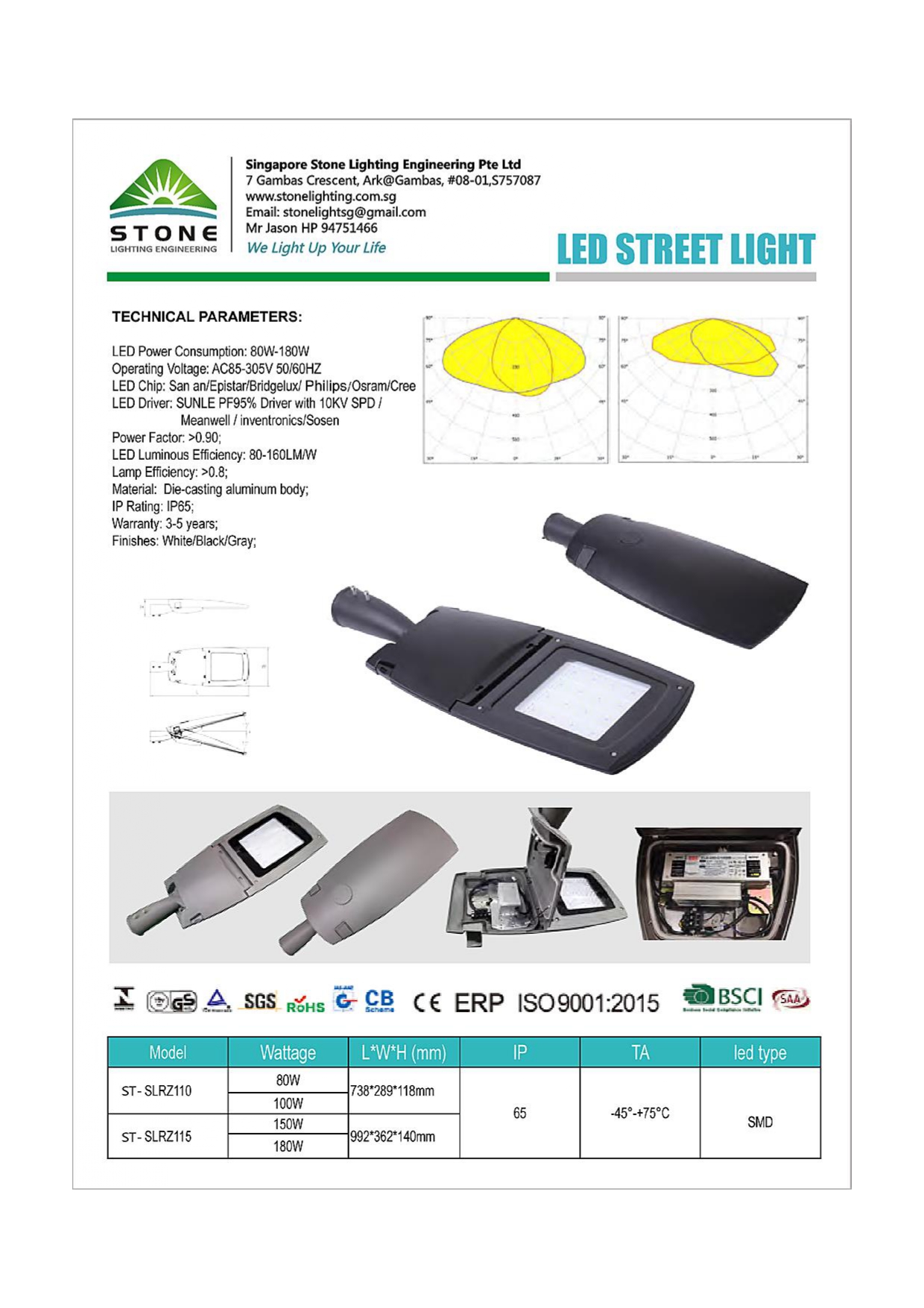 LED STREET LIGHTING