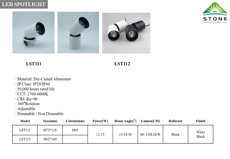 LED SPOTLIGHT ( 12 - 15 W)