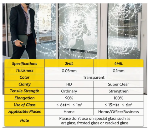 G.W.S HP:9762-6498 2/4mil Clear Window Security Film - Self-Adhesive Anti Shatter Glass Film Safety Shatterproof Window Film Tempered Glass Protection Film for Home and Office