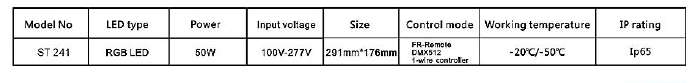 LED FLOOD LIGHT