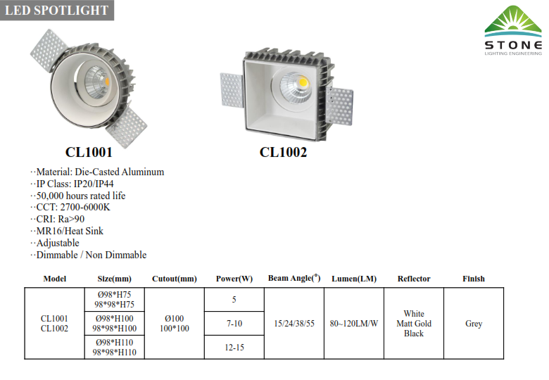 LED SPOTLIGHT ( 5 to 15 W)