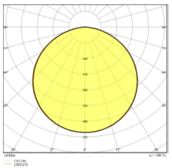 ST- GL-R1000TF-120-Ra>98-7W 
