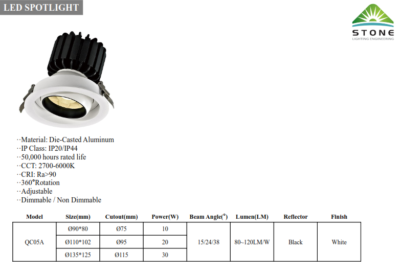 LED SPOTLIGHT